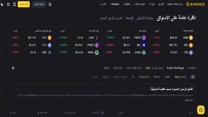 تداول العملات الرقمية في بينانس