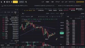 تداول العملات الرقمية في بينانس